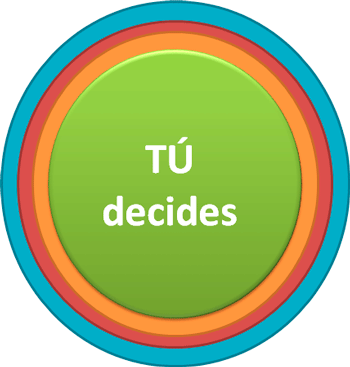 Tú decides