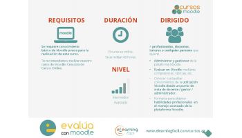 Capacitación docentes en Moodle